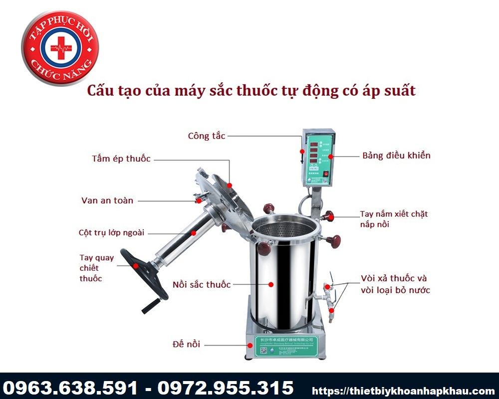 Công dụng máy sắc thuốc