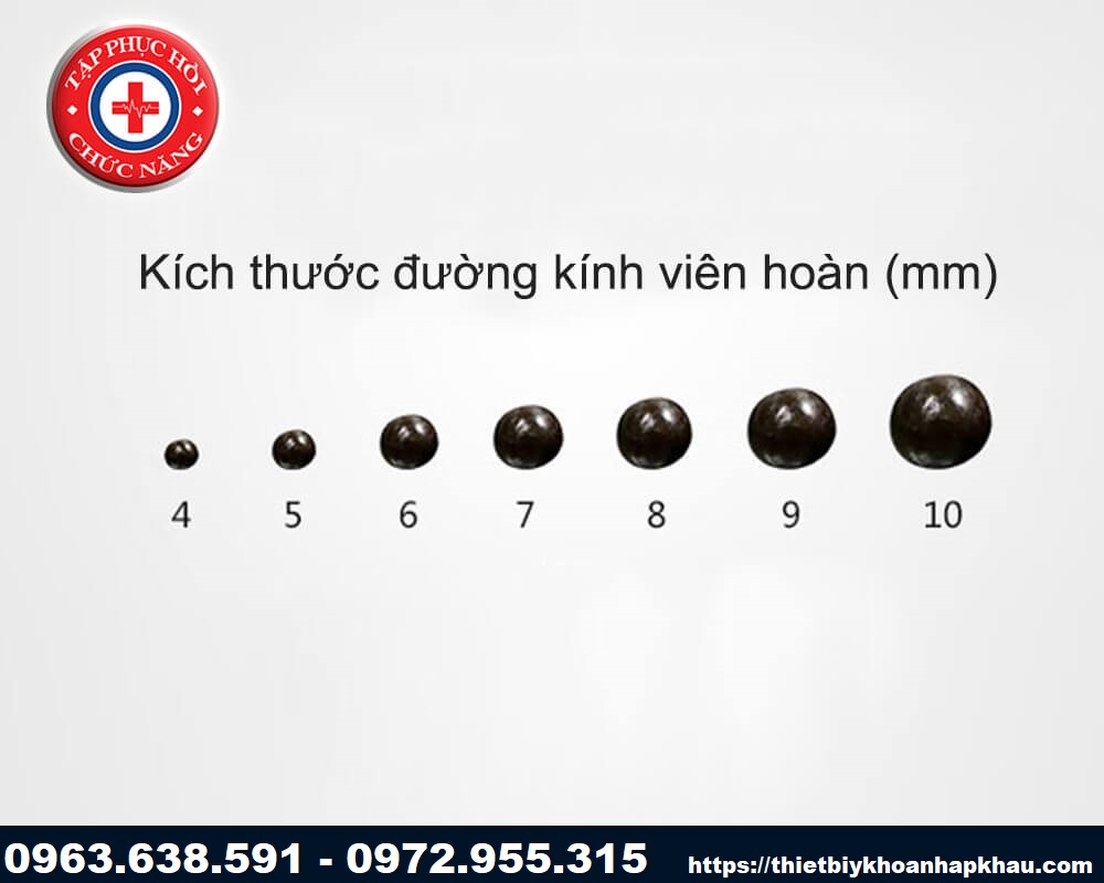 Kích thước đường kính viên hoàn